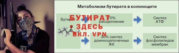 каннабис Нягань